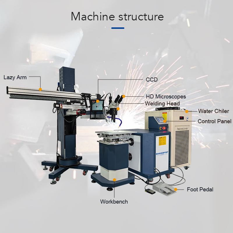 Industrial Yag Laser - Mesin Las Laser YAG Profesional 300W