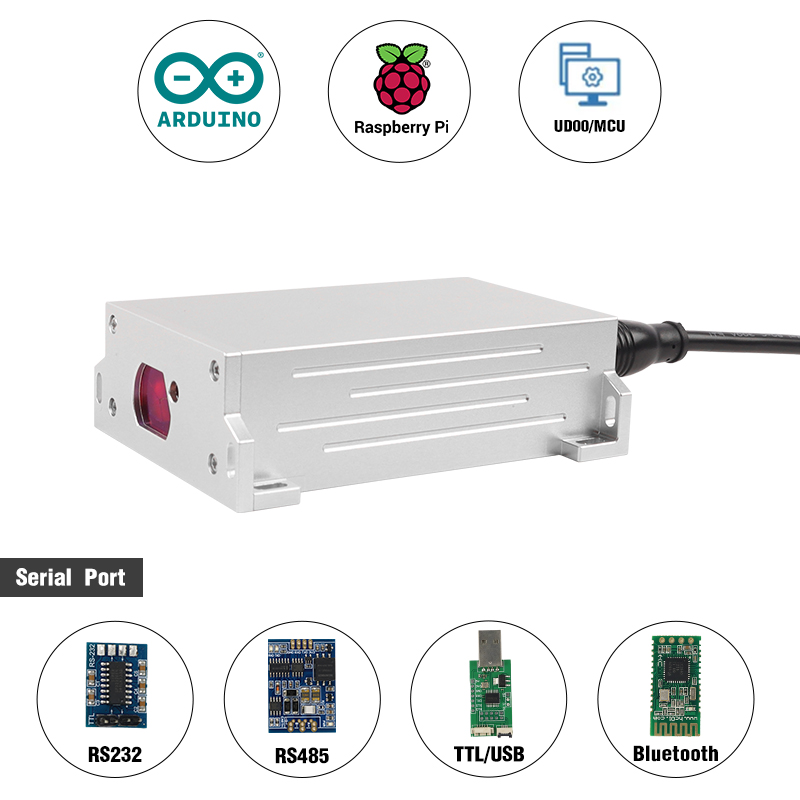 Sensor Pengukuran Laser Indust - Industrial Laser Distance Sensor ulasan dan harga
