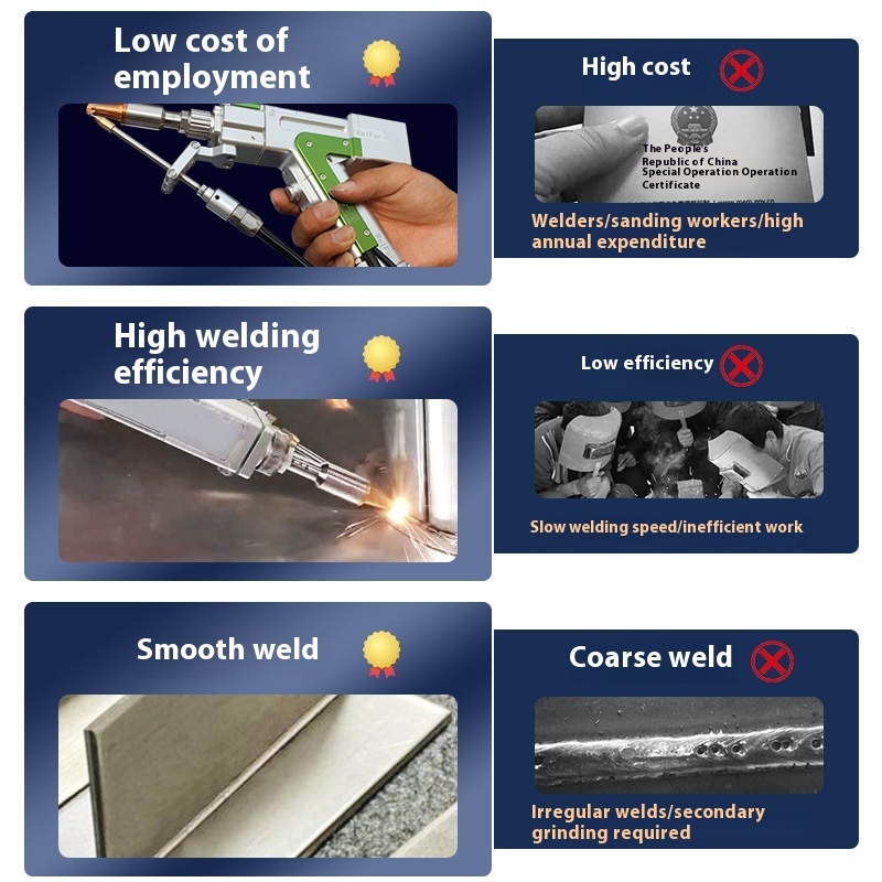 Mesin Las Titik Daya Tinggi Pe - Industrial Laser Welding Iron ulasan dan harga