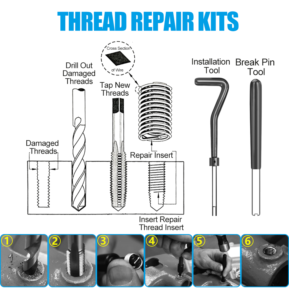 25 Buah Kit Perbaikan Ulir Met - Cnc Router Bit ulasan dan harga