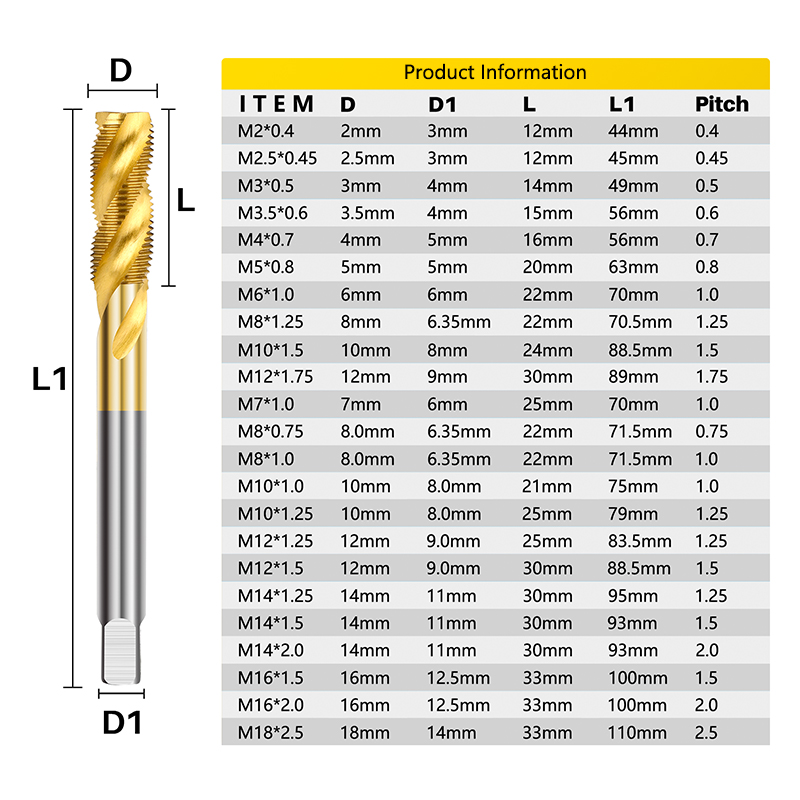 XCAN HSS Keran Sekrup Baja Ker - Cnc Router Bit ulasan dan harga
