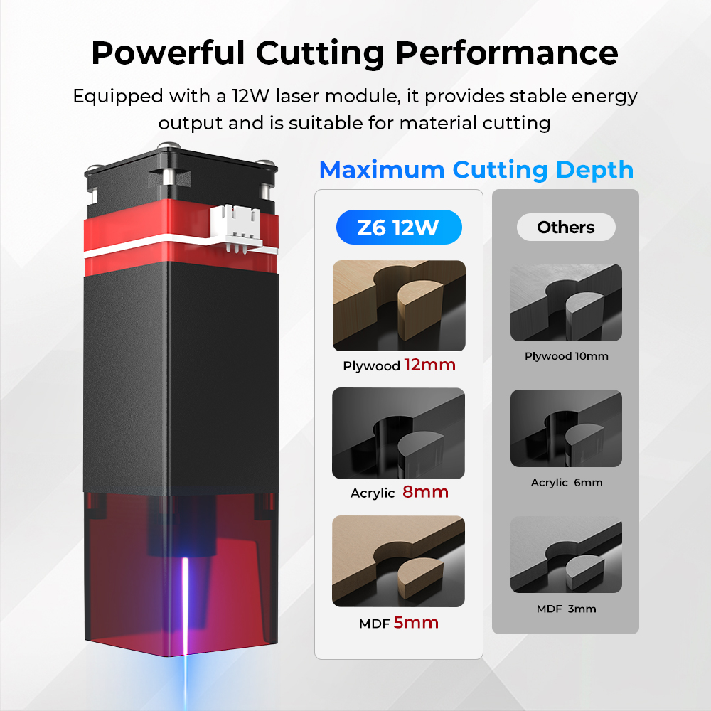 Kit Peningkatan Modul Laser EL - Industrial Laser Cutting ulasan dan harga