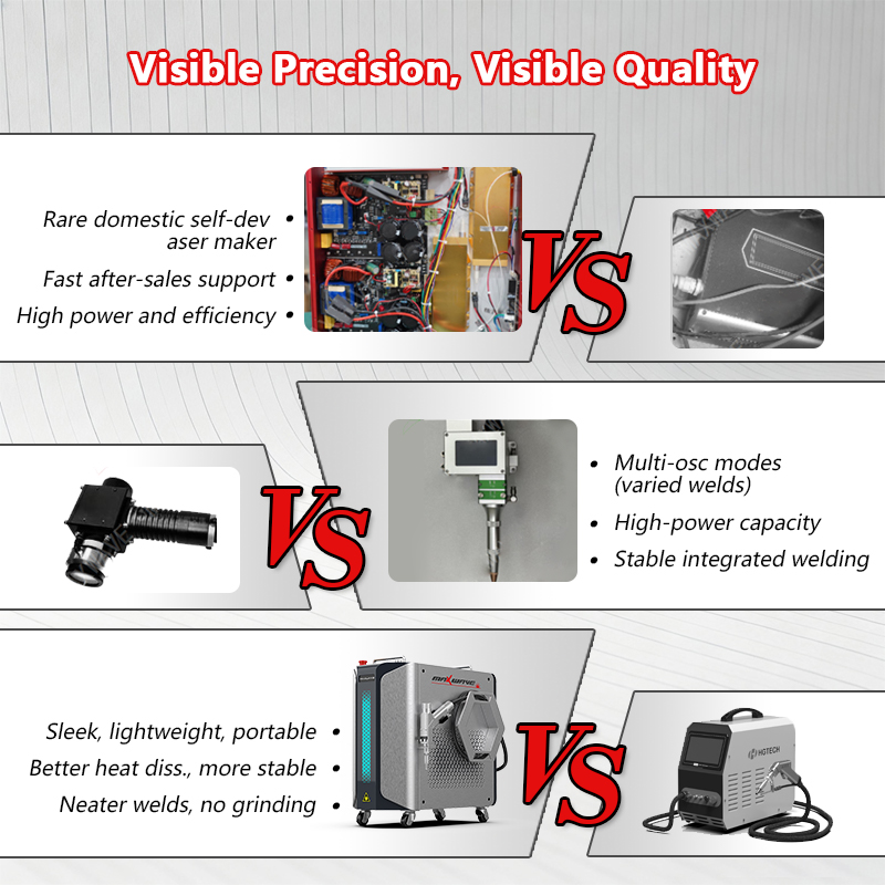 Peralatan Pengelasan Laser Gen - Industrial Laser Welding Iron ulasan dan harga