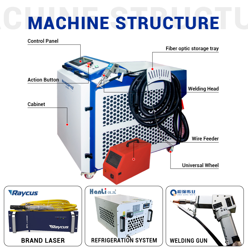 Mesin Las Laser Genggam Multi- - Industrial Handheld Laser Welding Machine ulasan dan harga
