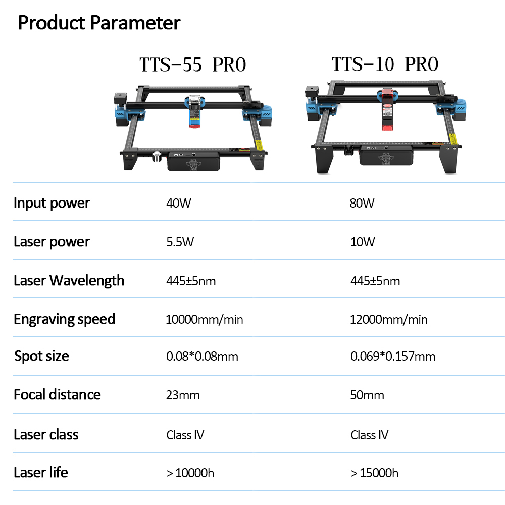 Twoores TTS-55 PRO mesin pahat - Industrial Laser Cutting ulasan dan harga