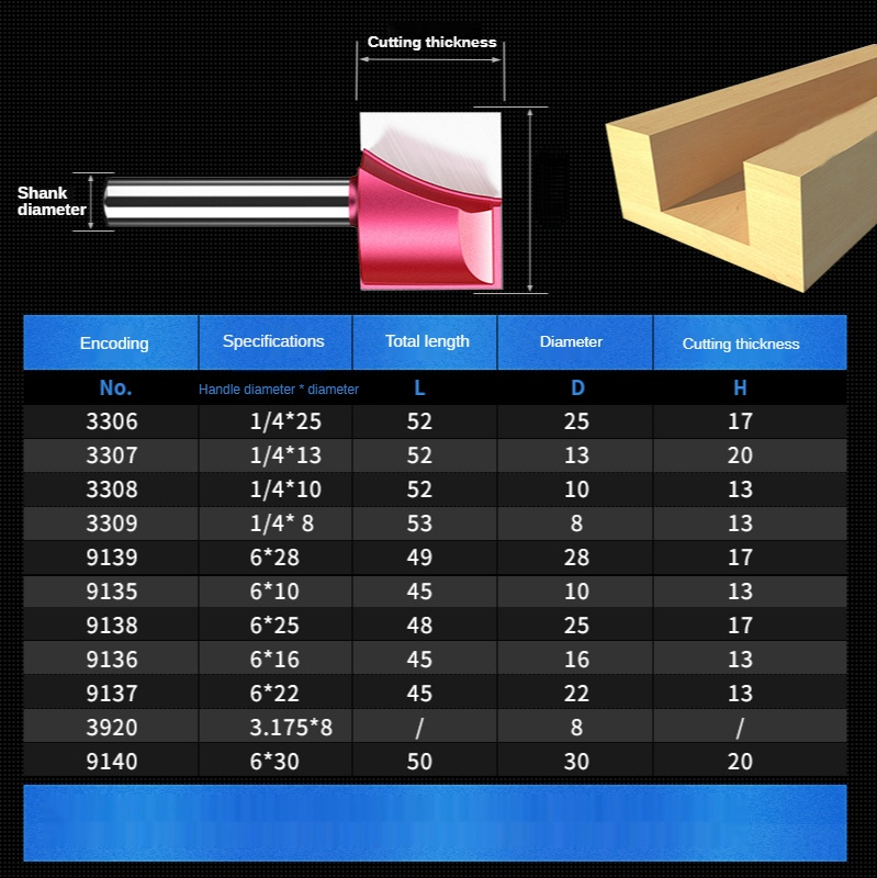 Mata Bor Kayu 6mm untuk Mesin  - Cnc Router Bit ulasan dan harga