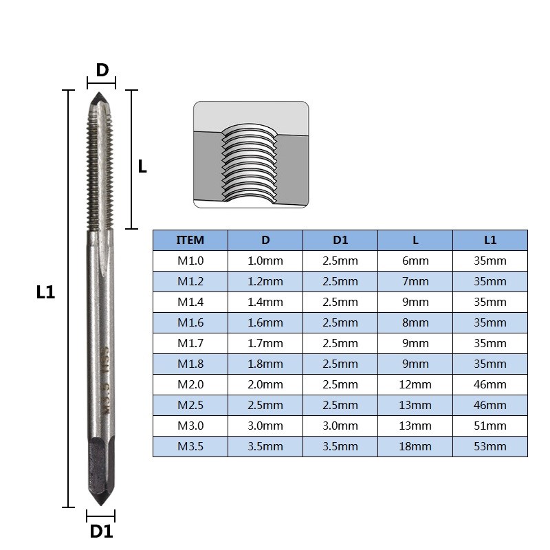 XCAN Sekrup Ulir Metrik Tap 6/ - Cnc Router Bit ulasan dan harga