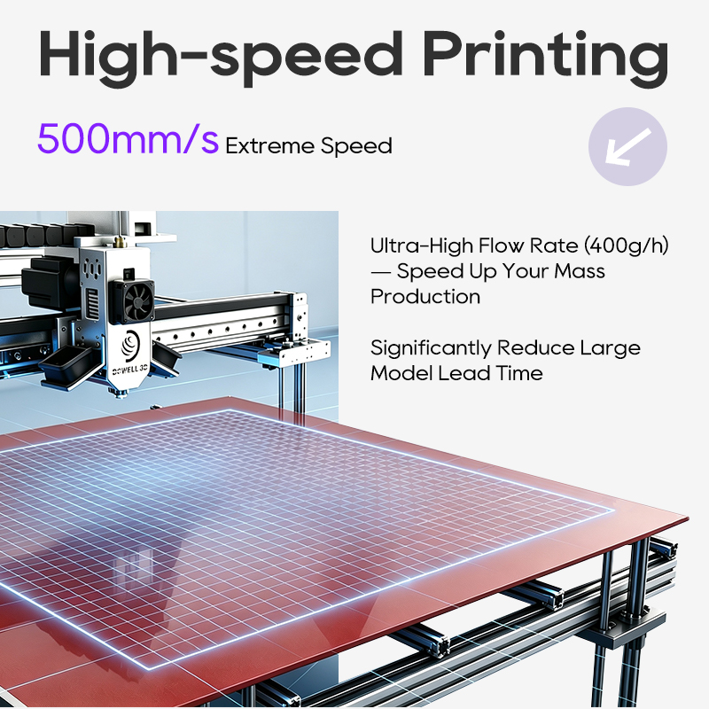 Printer 3D Format Besar CE 102 - Industrial Print & Laser Inc ulasan dan harga